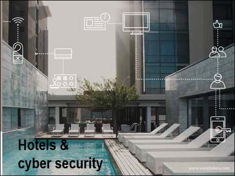 Hotels & Cyber  security