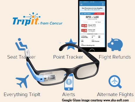 Popular travel app, Tripit, among first with a Google Glass avatar