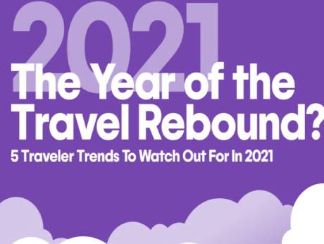 Tripadvisor lists top travel trends  for 2021