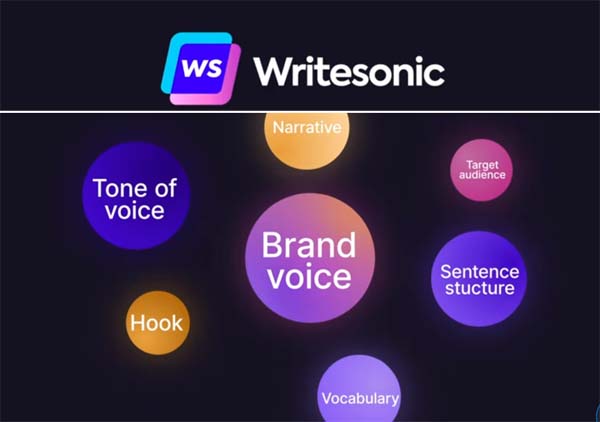 Writesonic Unveils AI Article Writer 6.0